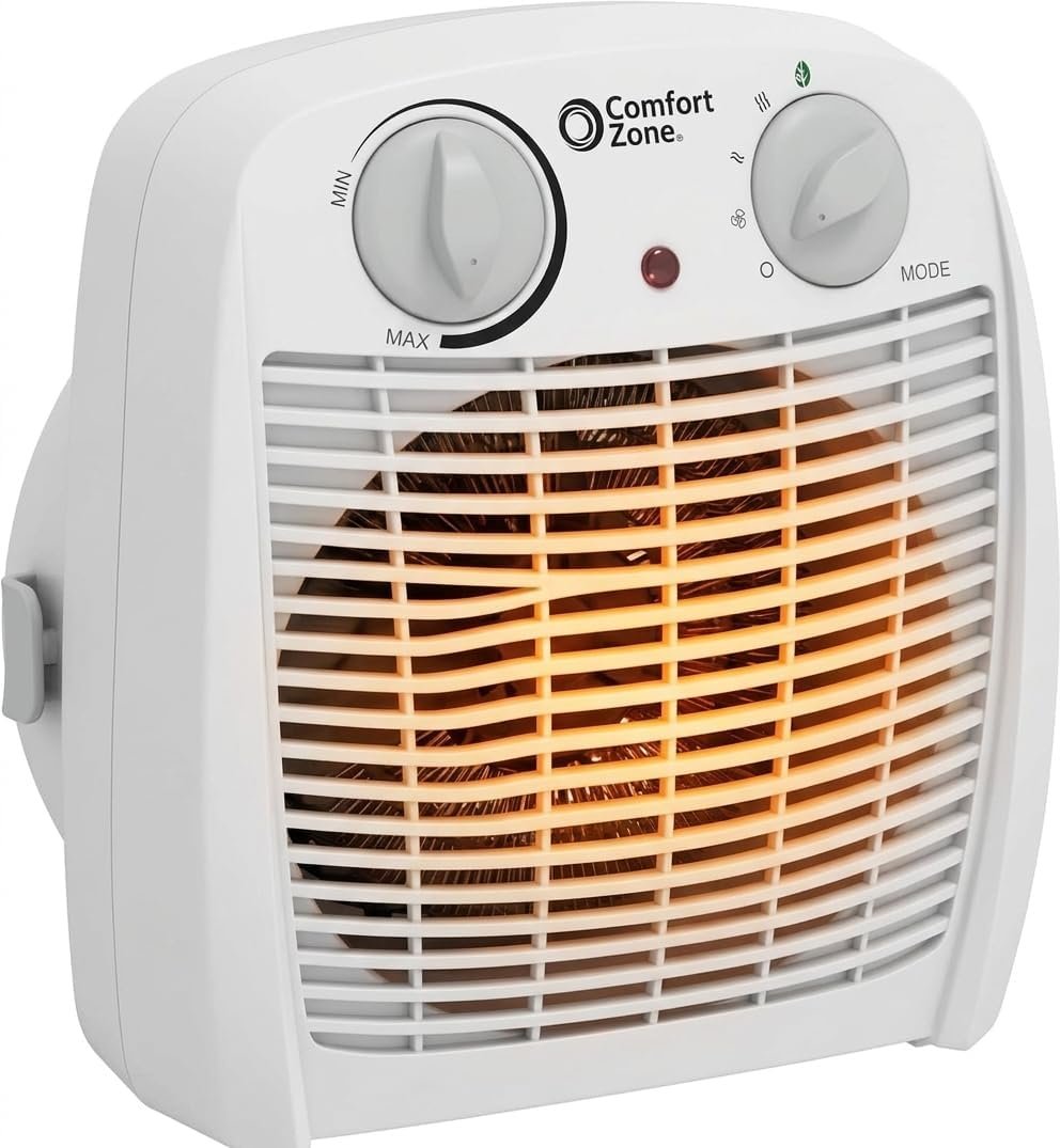 Comfort Zone Indoor Space Heater with Adjustable Thermostat, Fan Forced, Electric, Overheat Protection, Safety Tip-Over Switch, Energy Efficient, Ideal for Home, Bedroom, & Office, 1,500W, CZ45E